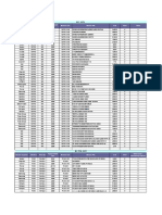 Qualified Vendors List (QVL) : Ahci Raid Module Supplier Interface Module P/N. Support Card Type Pcie Bus Size Module Key