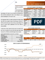 Daily Equity Market Report - 10.05.2022