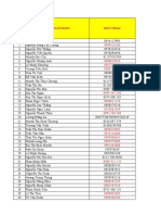 Data Cac Du An - Gui Sep Long