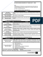 Securities and Exchange Board of India Act, 1992: Particulars Details