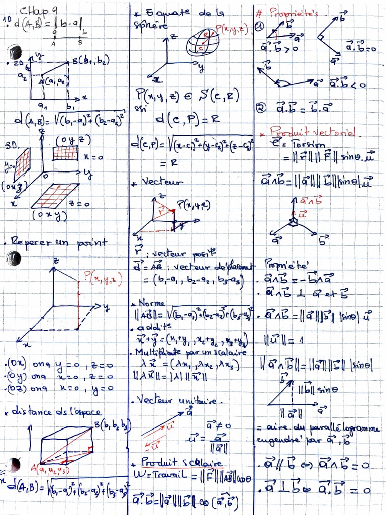 Math 165 | PDF