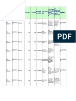 Customer booking details report