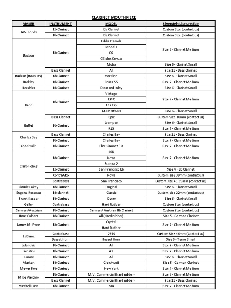 Silverstein Ligature Sizing Reference PDF Organology