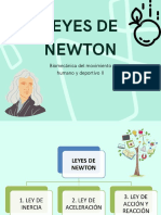 Clase 12 Leyes de Newton