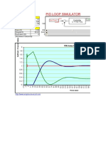 PID Loop Simulator