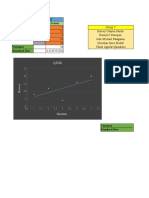 Collection and Interpretation of Data