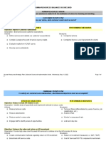 Human Resources Balanced Scorecard