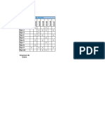 Practicas Modulo 2