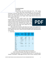 M. Fauzan Arifin - Arsitektur Tradisional Sunda