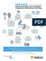 Infografia Bienestar Emocional Alumnado