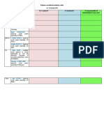 Evaluare Curs - 14-18.03.2022