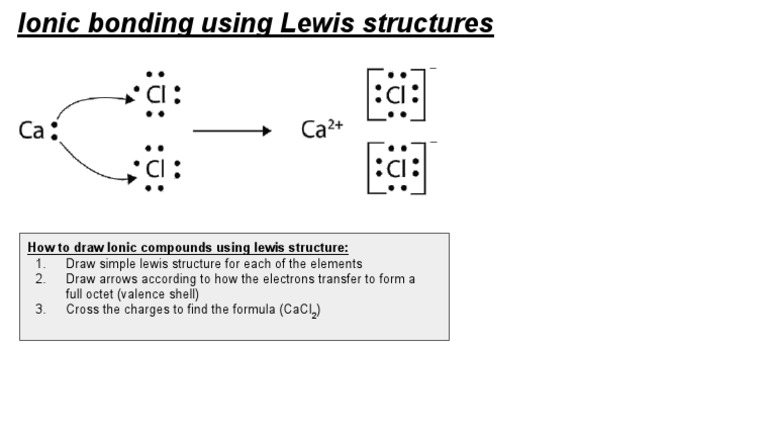 Ionic Bonding Using Lewis Structures | PDF | Teaching Methods ...