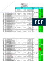 Seminar II-mid Review - Schedule Dated On 10.05.2022