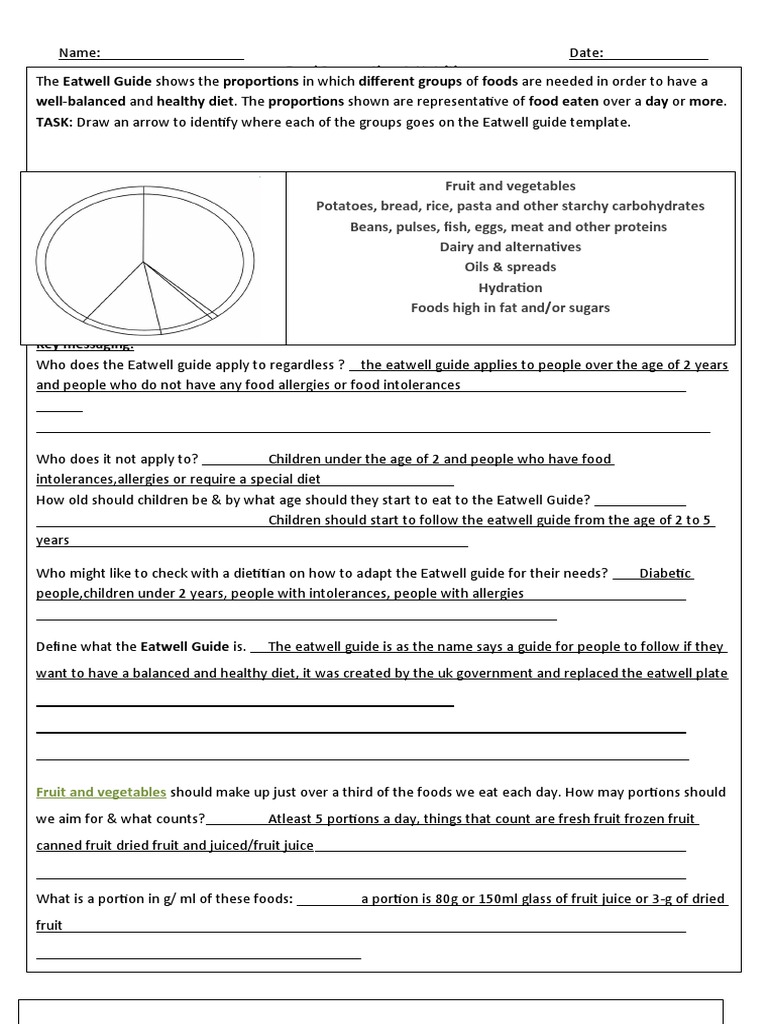 gcse-fpn-the-eatwell-guide-pdf-fat-foods