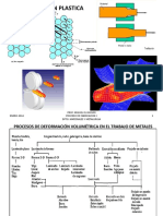 CLASE PRESENTACION DEFORMACION PROCESO FABRICACION I