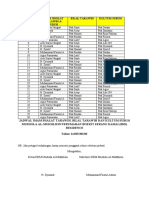 Jadwal Shalat Tarawih 2022