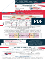 Ciclo Cardiaco