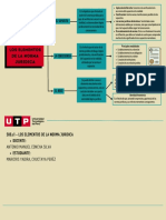 S06.s1 - LOS ELEMENTOS DE LA NORMA JURIDICA