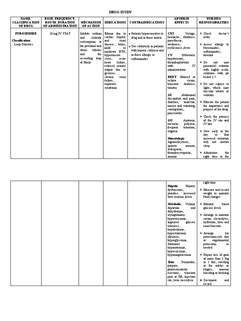 Comprehensive Drug Study Overview | PDF | Clinical Medicine | Medical ...