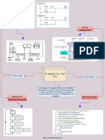 Mapa Conceptual 3.3.drawio