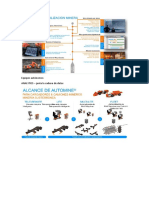 Proceso de Digitalizacion de Equipos Mineros