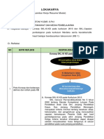 LK - P.1 Resume Lokakarya Materi 1 (KB 1 MODUL 1)