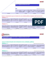 Cronograma Programa - MOOC