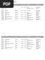 Download Salon Service Group Education by Salon Service Group SN57368364 doc pdf