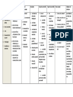 Concepte Cheie Curriculu Pentru Educație Timpurie