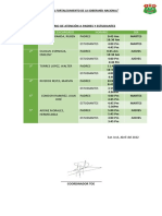 Horario de Atención A Padres y Estudiantes