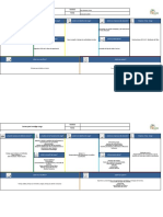 Canvas 2 para investigar cargo JSTZ