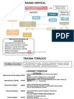 Algoritmos Trauma