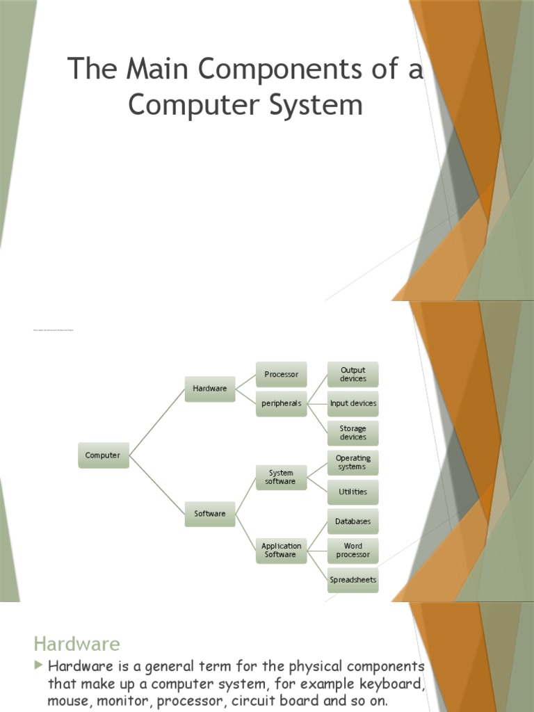 The Main Components of A Computer System. PDF Computer Hardware