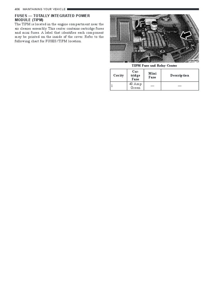 2008 dodge avenger cigarette lighter fuse help] Dash Cam hardwire kit for 2012 SOLVED: Were can I find