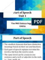 Part of Speech Unit 1: Tim MKU Bahasa Inggris Unesa