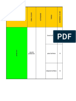 MATRIZ Metodo GTC45