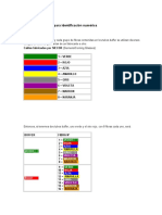 Códigos de Colores para Identificación Numérica FIBRA OPTICA