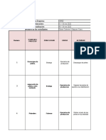 Anexo A-Matriz de Identificacion de Peligros