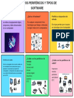 Equipos Periféricos y Tipos de Software