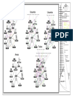 Diagrama de Flujos