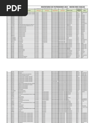 Inventario de Patrimonio 2021 - Micro Red Chacas | PDF