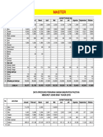 Statistik Pu 2018