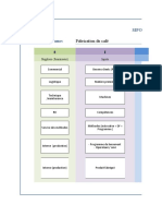 SIPOC Diagram Process Map