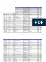 List Provider Reliance Merged