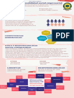 Ética y responsabilidad social empresarial