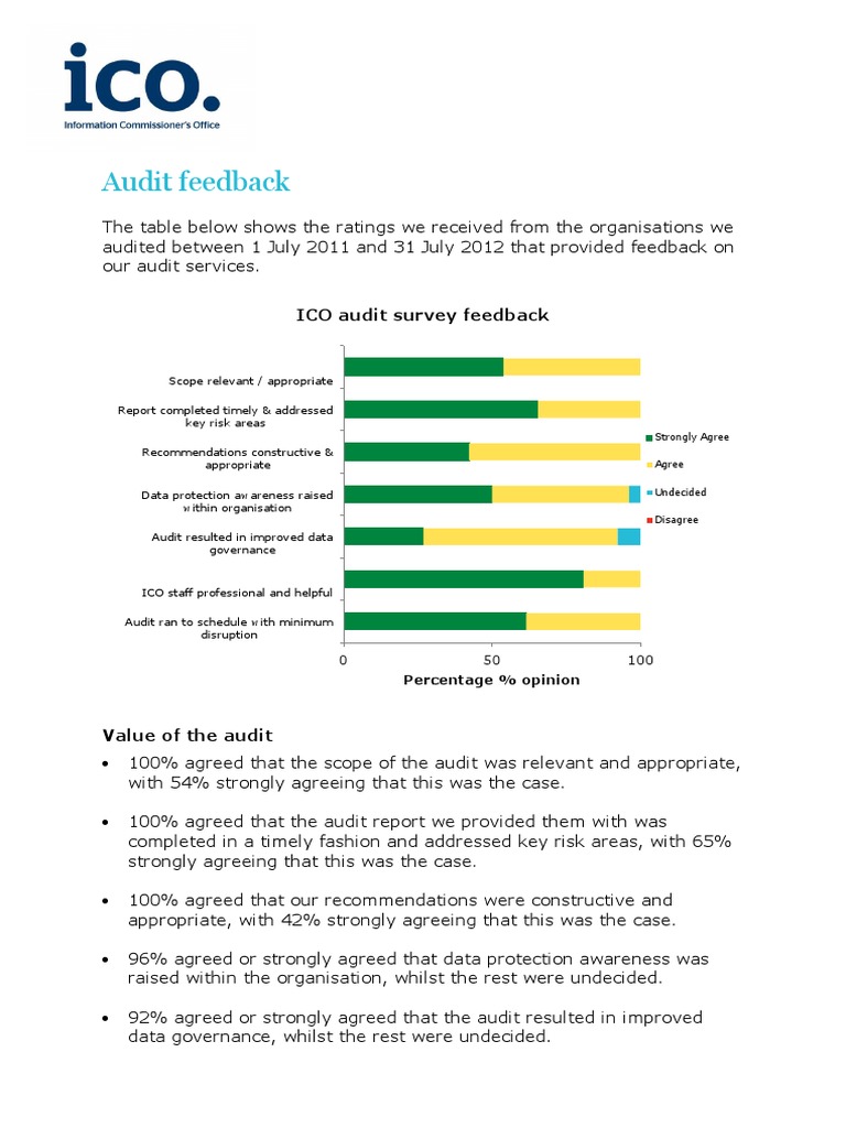 ICO Audit Feedback Summary 2011-2012 | PDF | Audit | Information Governance