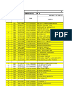 Data Diri Siswa X TKR 5