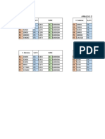 Tabla de Circuitos