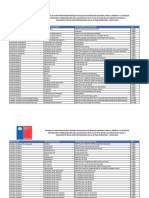 Listado de cupos medicos especialidades 2021