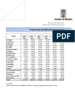 Proyecciones Medellín Por Comunas y Corregimientos 2018 - 2030